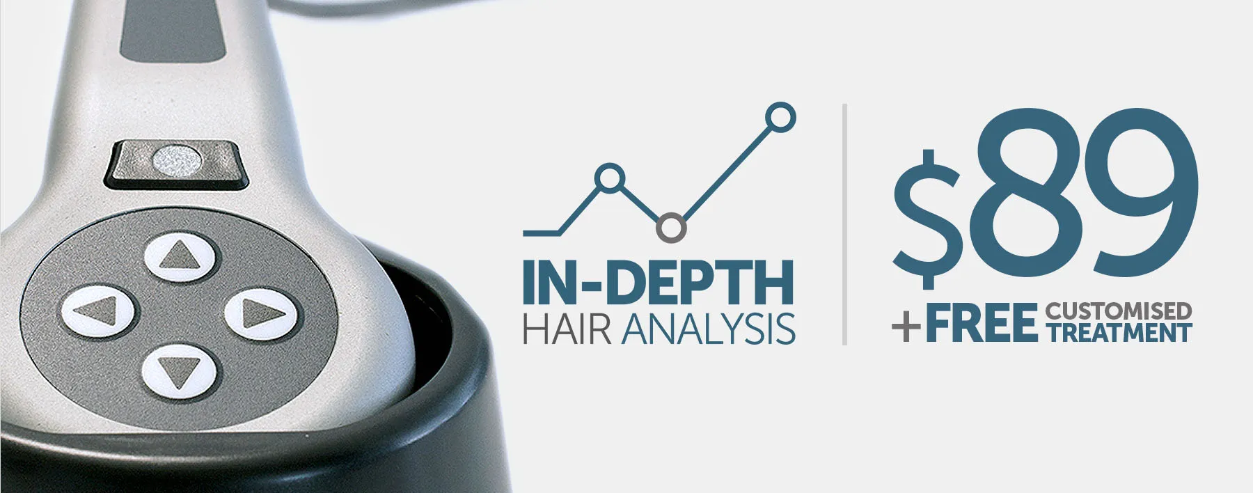 In-Depth Hair Analysis at only $89!